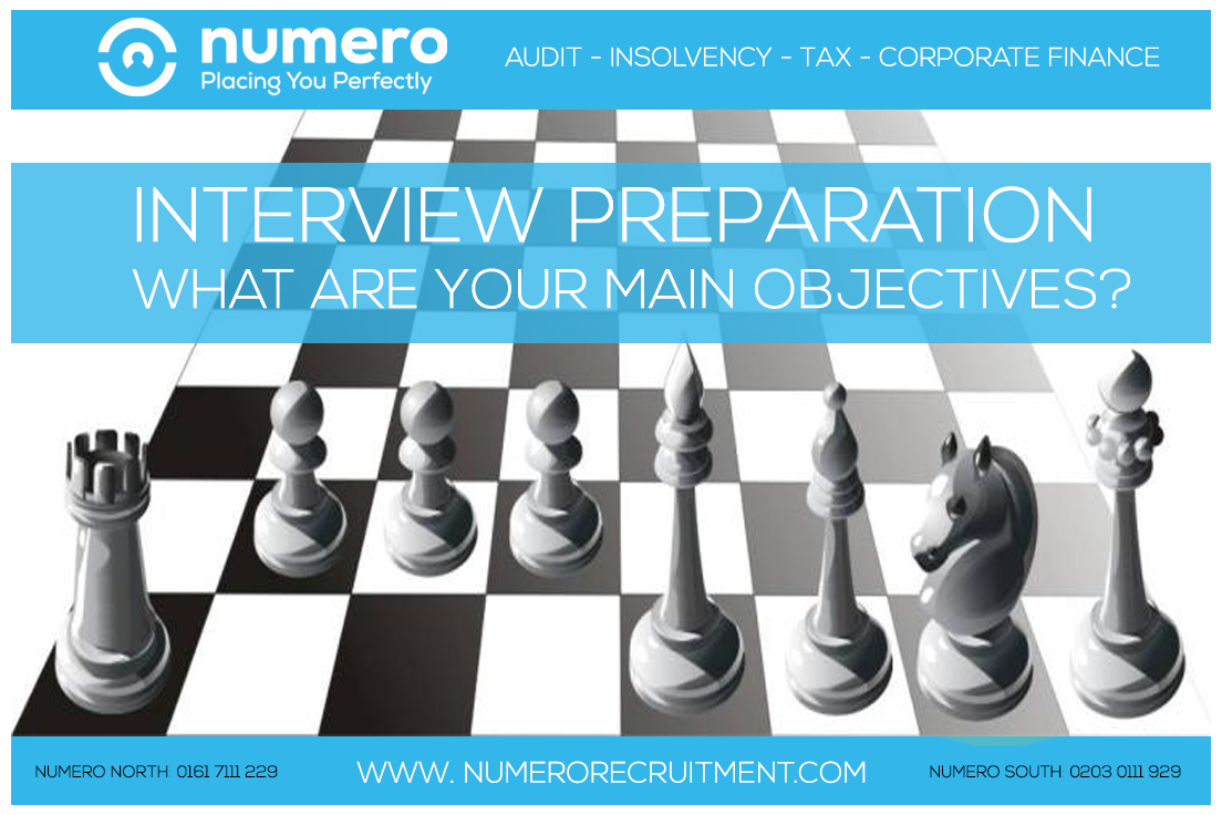 INTERVIEW PREPARATION – What are your main objectives?